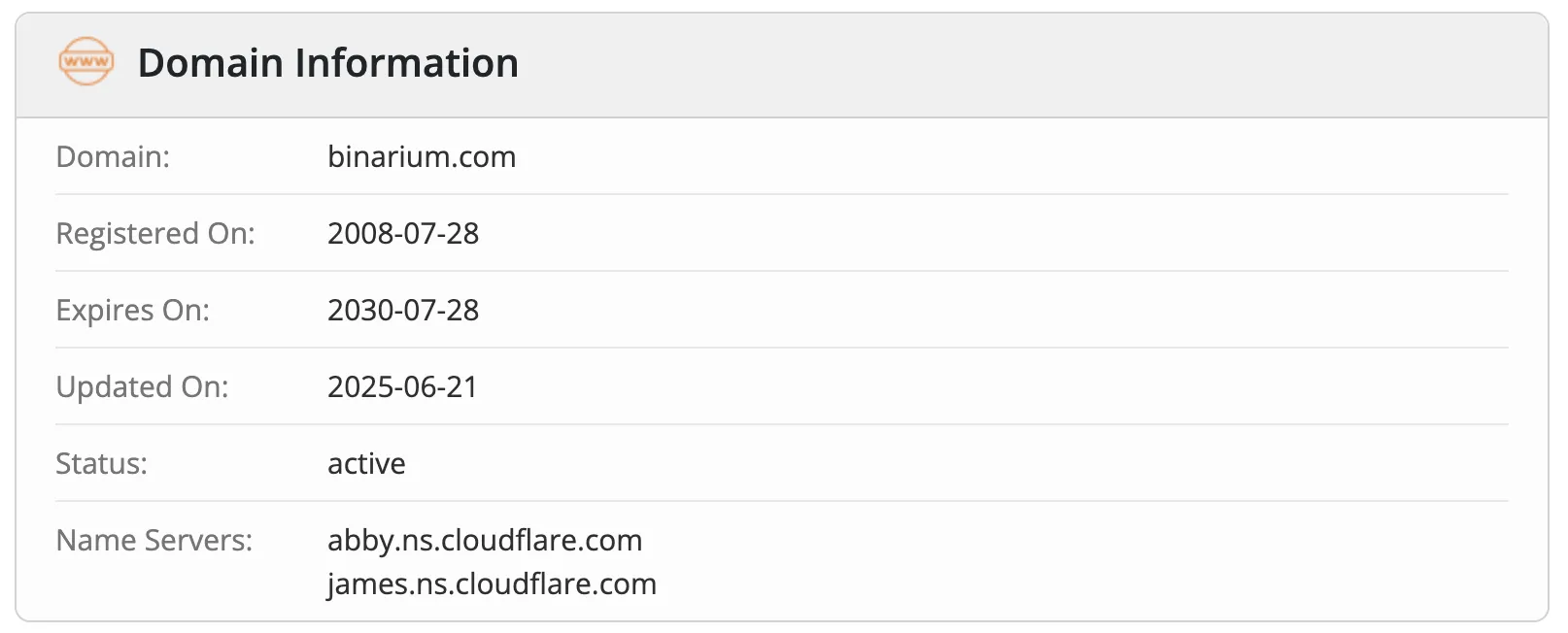 domain