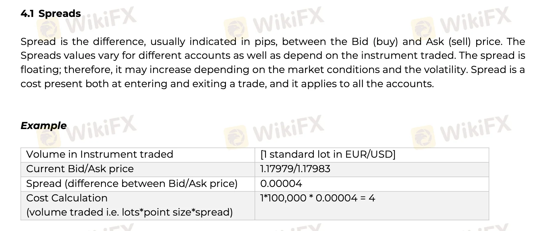 Binarium Fees