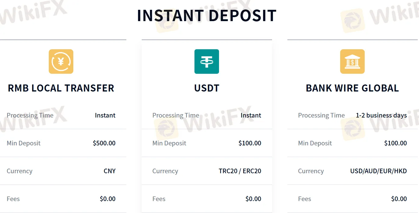 Pagdedeposito at Pagwi-withdraw