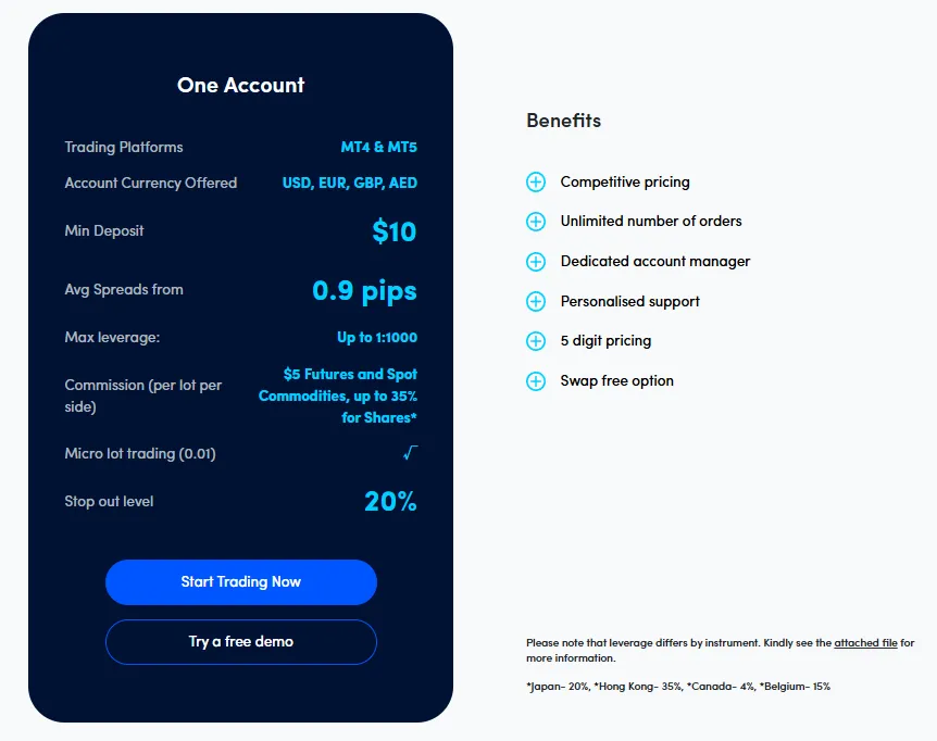 Account Types