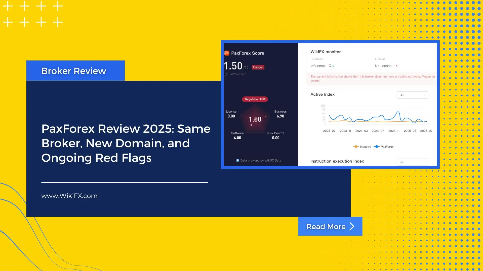 PaxForex Review 2025: Same Broker, New Domain, and Ongoing Red Flags