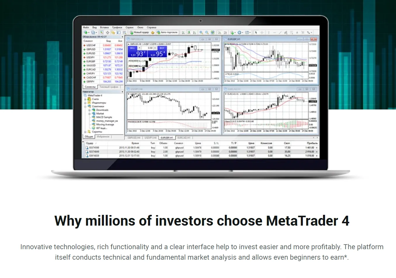 Trading Platform Trading Platform