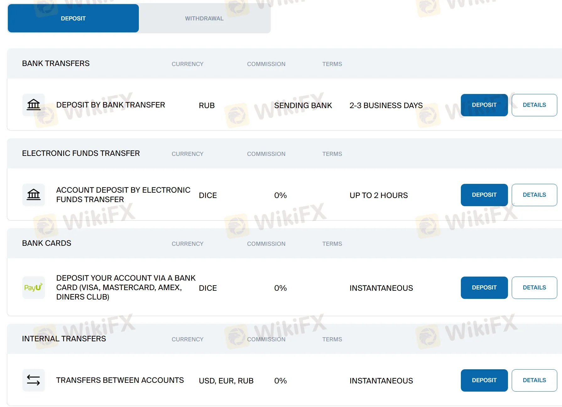 Deposit and Withdrawal