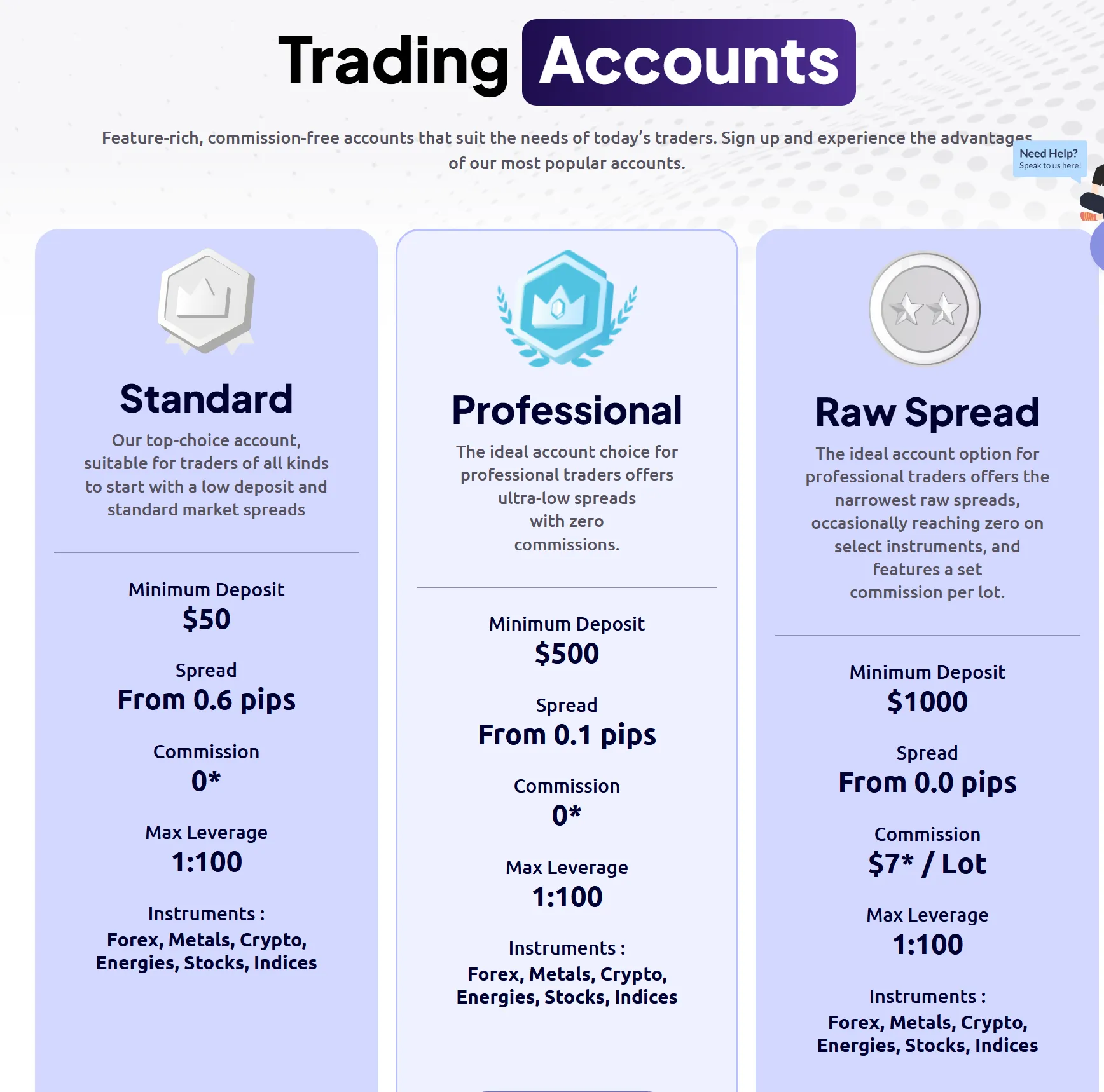 Account Type Account Type