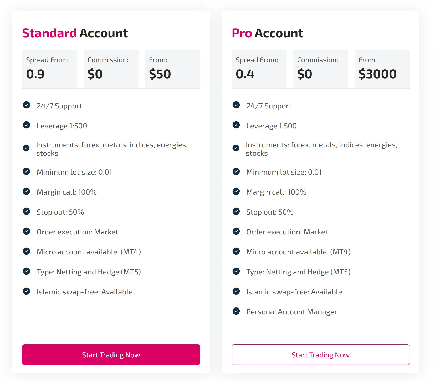 Account Type