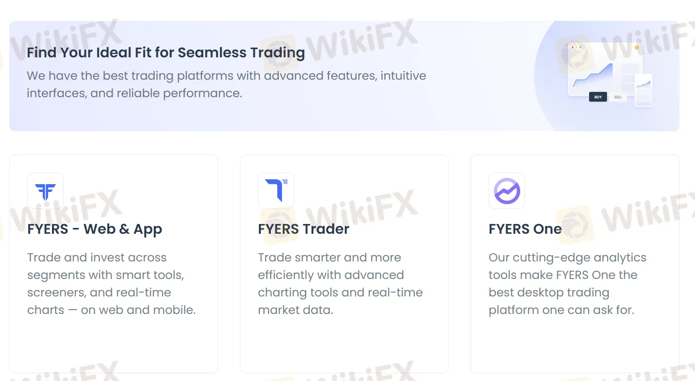 Trading Platform