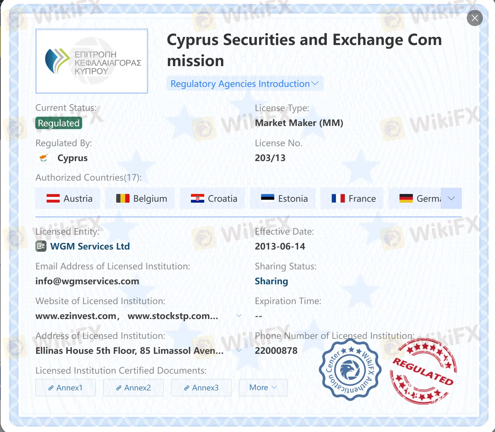 Regulated by CySEC
