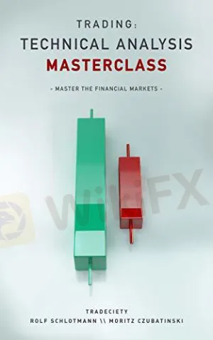 Technical Analysis Masterclass (1).jpg Technical Analysis Masterclass (1).jpg