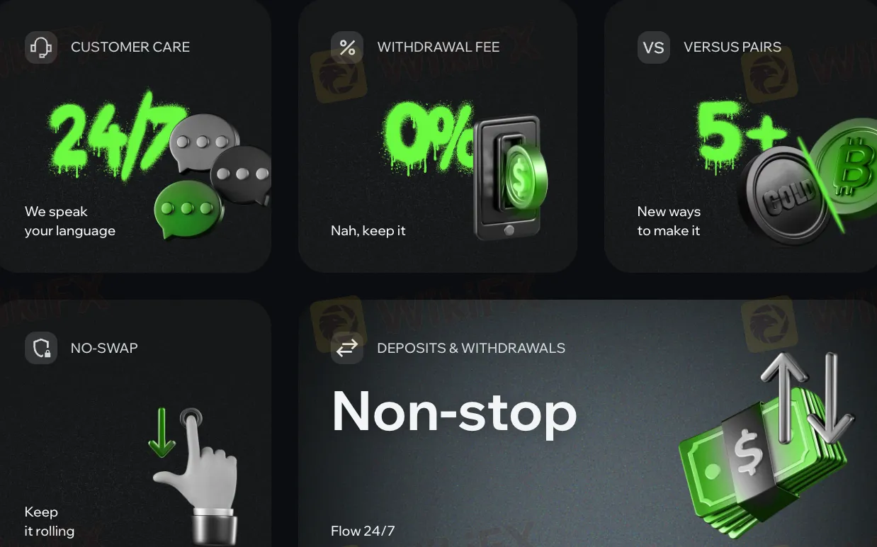 Deposit & Withdrawal Deposit & Withdrawal