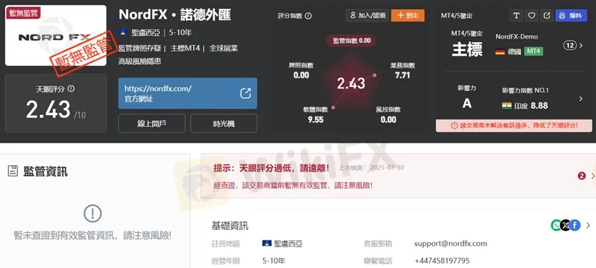 外匯天眼_投資_反詐騙_經紀商_券商_查詢_曝光黑平台.jpg