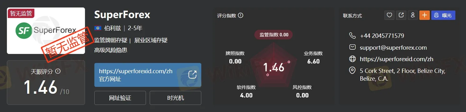 superforex.png