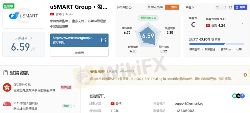 外匯天眼_投資_反詐騙_經紀商_券商_查詢_曝光黑平台.jpg