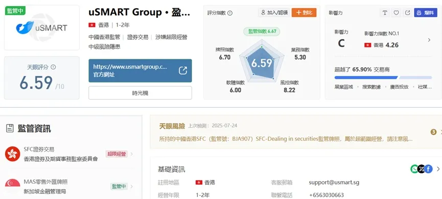 外匯天眼_投資_反詐騙_經紀商_券商_查詢_曝光黑平台.jpg 外匯天眼_投資_反詐騙_經紀商_券商_查詢_曝光黑平台.jpg