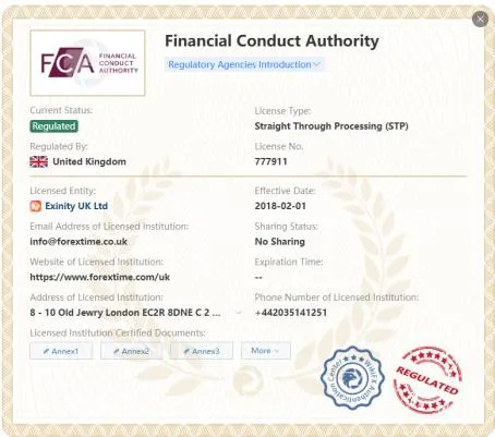 Compliance & Security (Score: 5/5) Compliance & Security (Score: 5/5)
