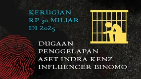 Dugaan Penggelapan Aset Sitaan 2025, Korban Penipuan Influencer Broker Binomo Dolphin Corp LLC