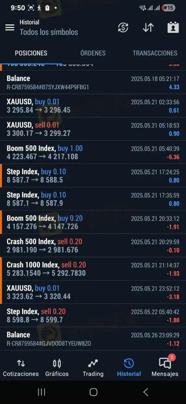 forex