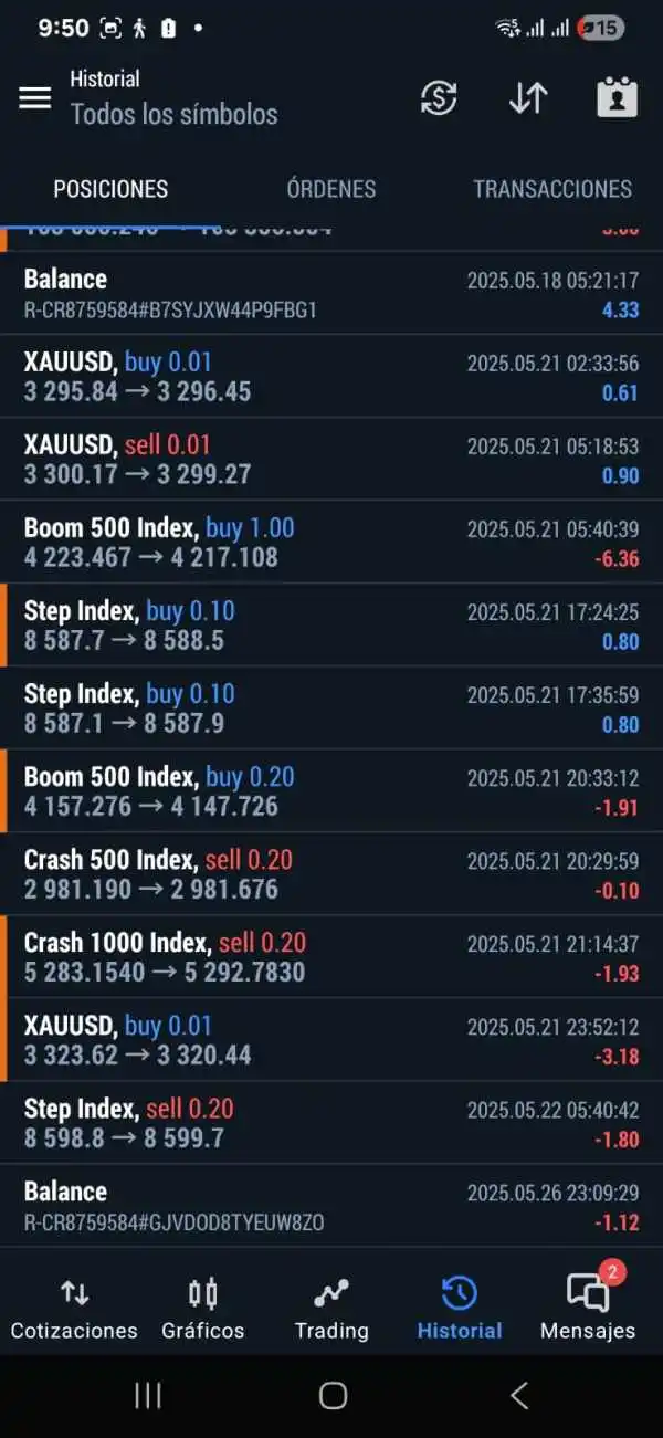 forex forex