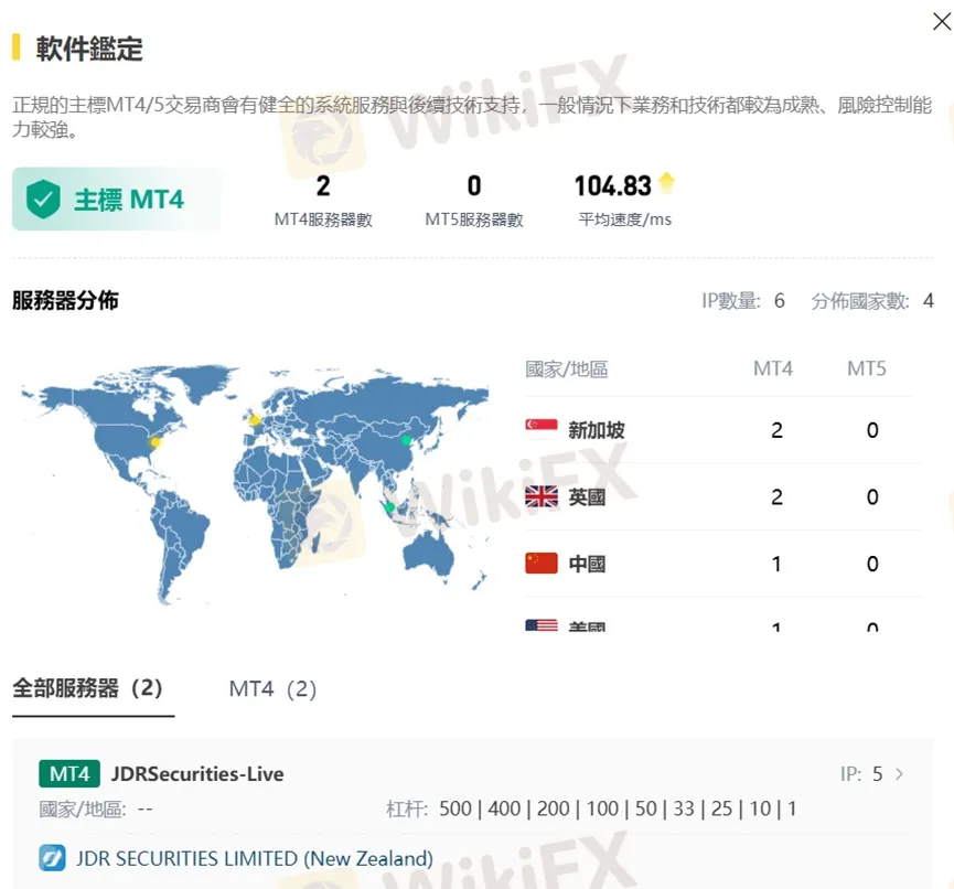 外匯天眼_投資_反詐騙_經紀商_券商_查詢_曝光黑平台.jpg
