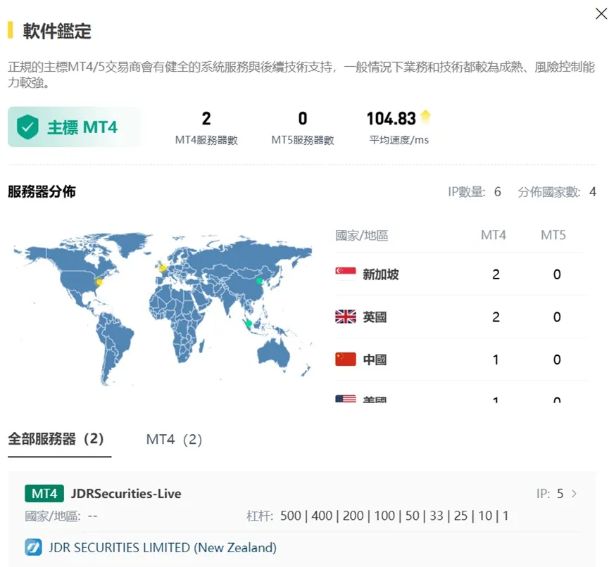 外匯天眼_投資_反詐騙_經紀商_券商_查詢_曝光黑平台.jpg 外匯天眼_投資_反詐騙_經紀商_券商_查詢_曝光黑平台.jpg