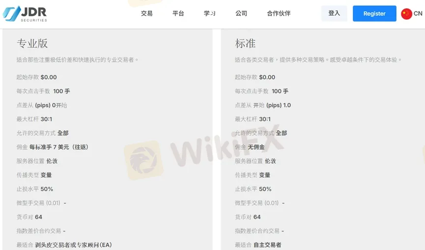 外匯天眼_投資_反詐騙_經紀商_券商_查詢_曝光黑平台.jpg