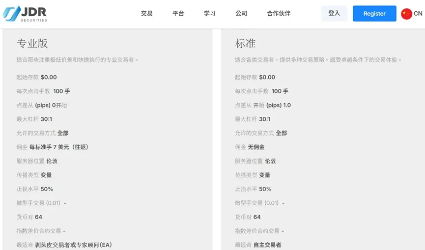 外匯天眼_投資_反詐騙_經紀商_券商_查詢_曝光黑平台.jpg 外匯天眼_投資_反詐騙_經紀商_券商_查詢_曝光黑平台.jpg