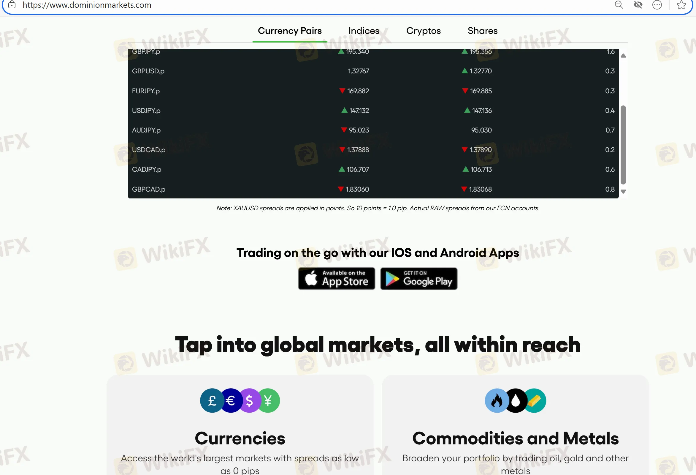 Trading markets
