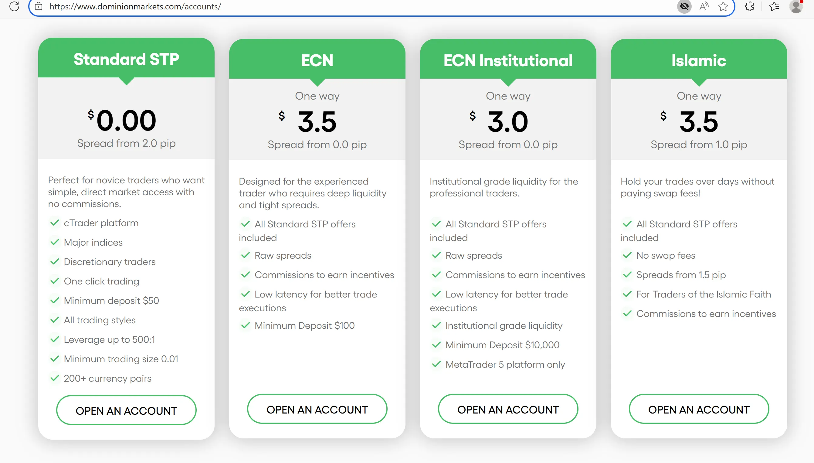 Account comparison Account comparison