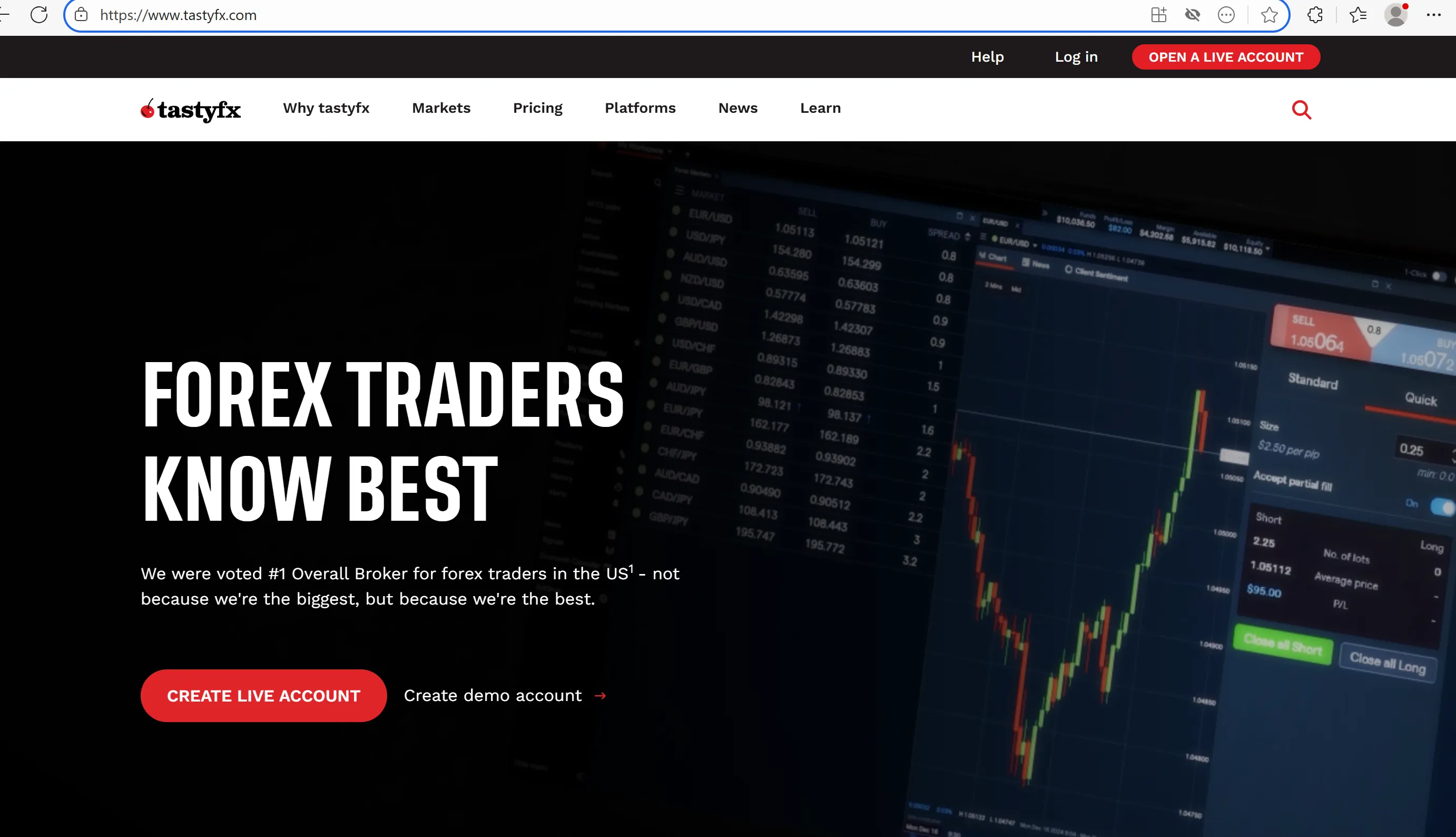 TastyFX's homepage TastyFX's homepage
