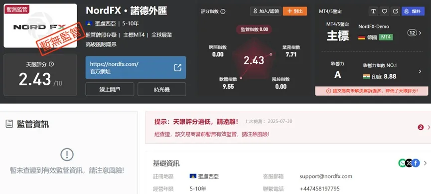 外匯天眼_投資_反詐騙_經紀商_券商_查詢_曝光黑平台.jpg 外匯天眼_投資_反詐騙_經紀商_券商_查詢_曝光黑平台.jpg