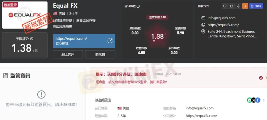 外匯天眼_投資_反詐騙_經紀商_券商_查詢_曝光黑平台.jpg