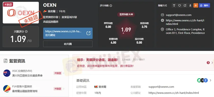 外匯天眼_投資_反詐騙_經紀商_券商_查詢_曝光黑平台.jpg
