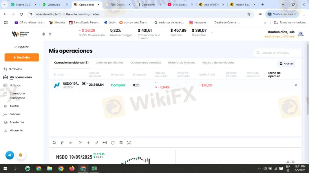 forex forex