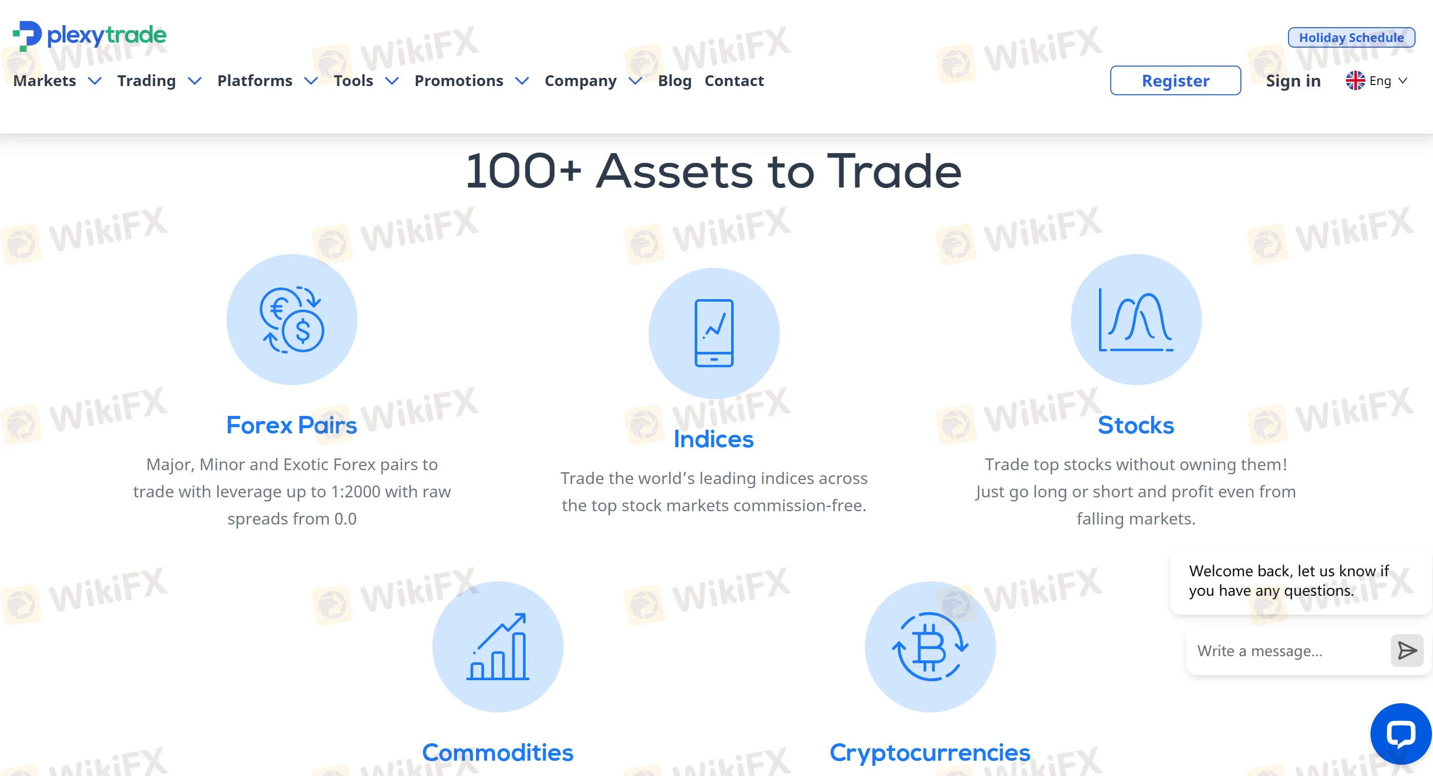 Trading markets
