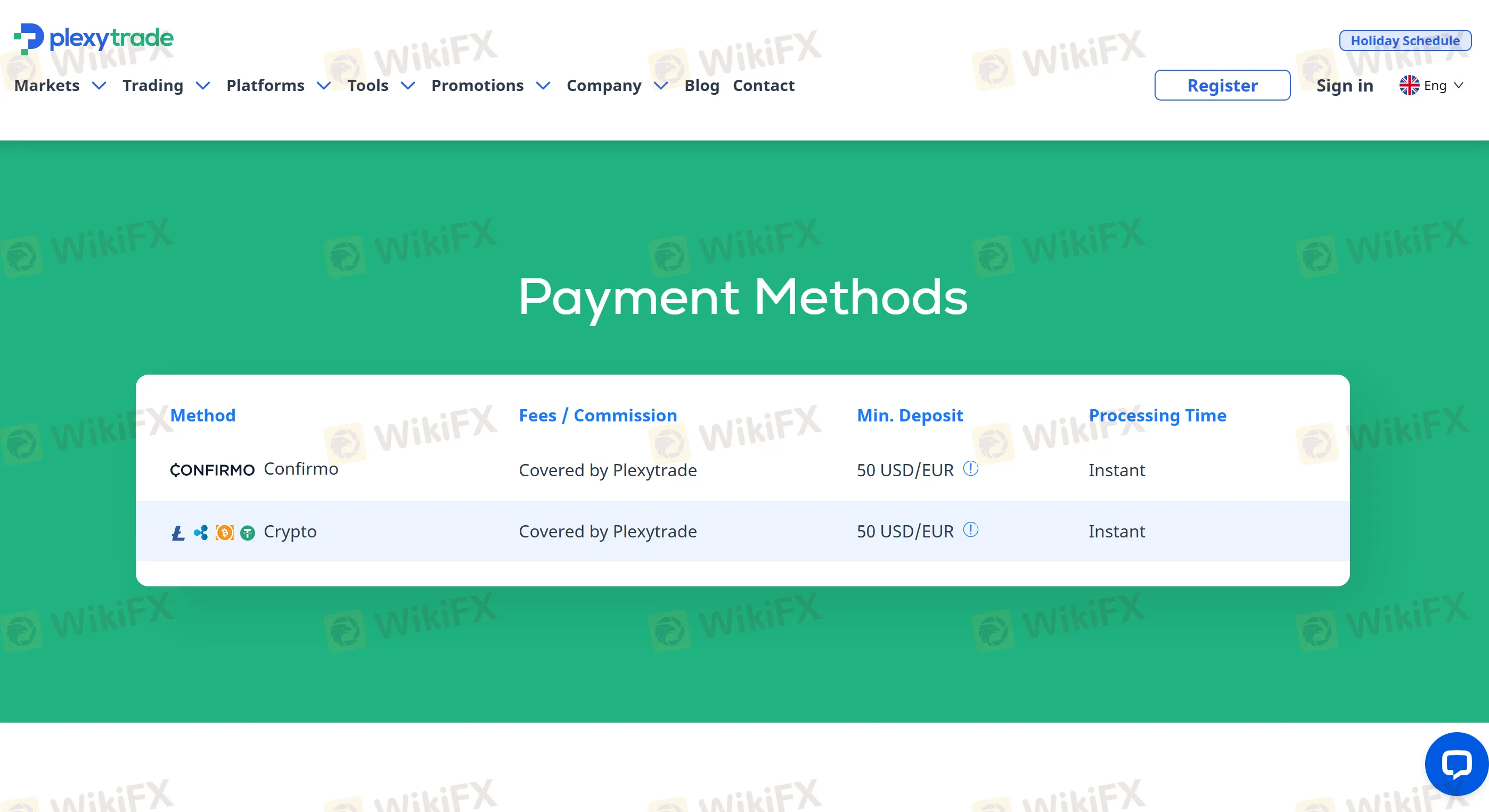 Deposit details
