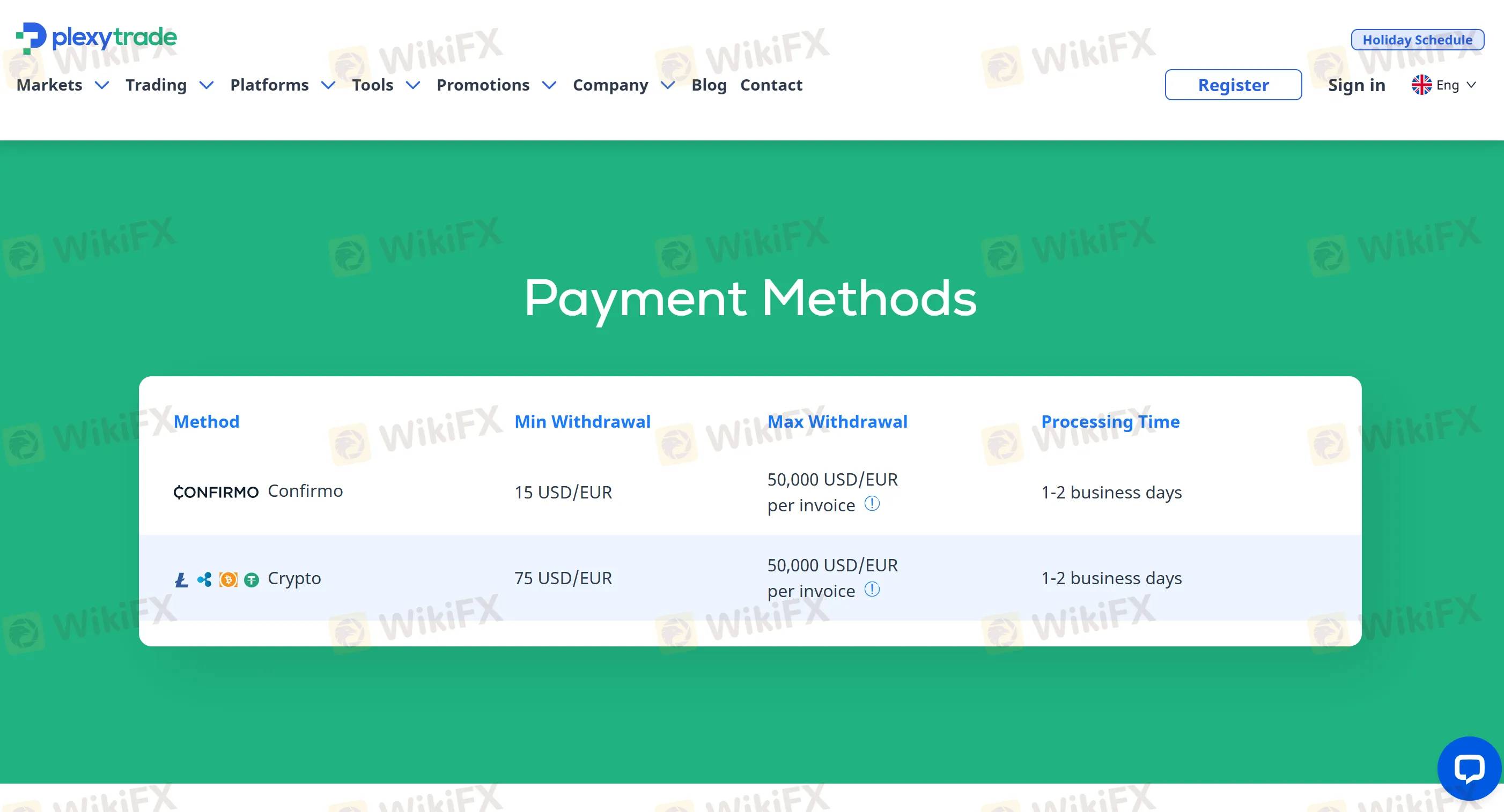 Withdrawal details