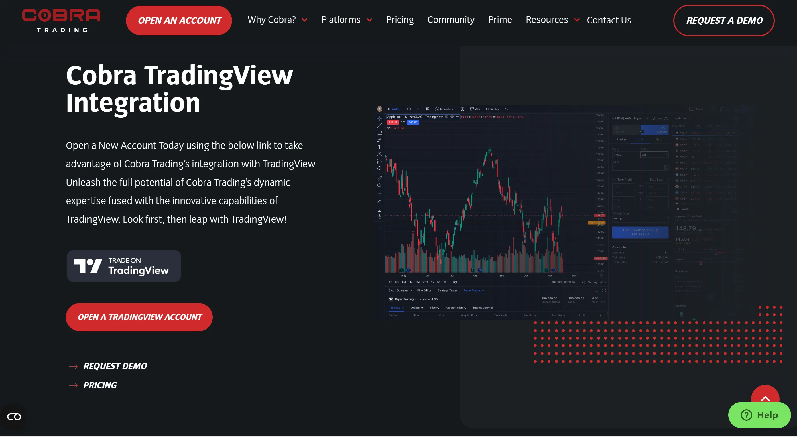 TradingView Integration TradingView Integration