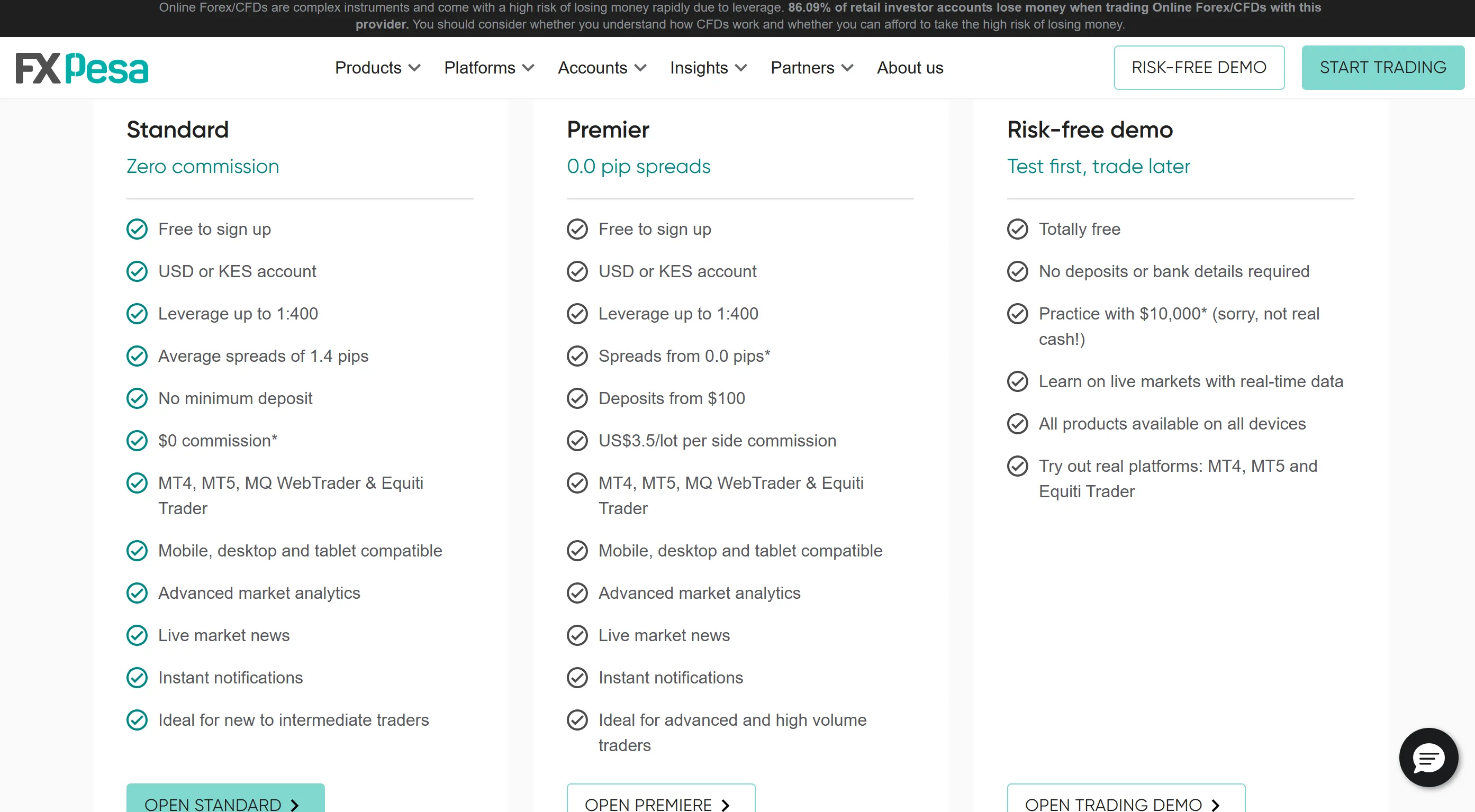 Account comparison Account comparison