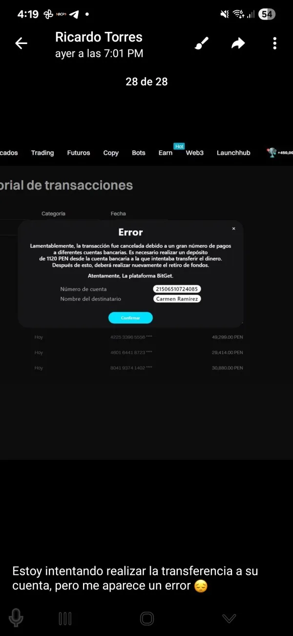 forex