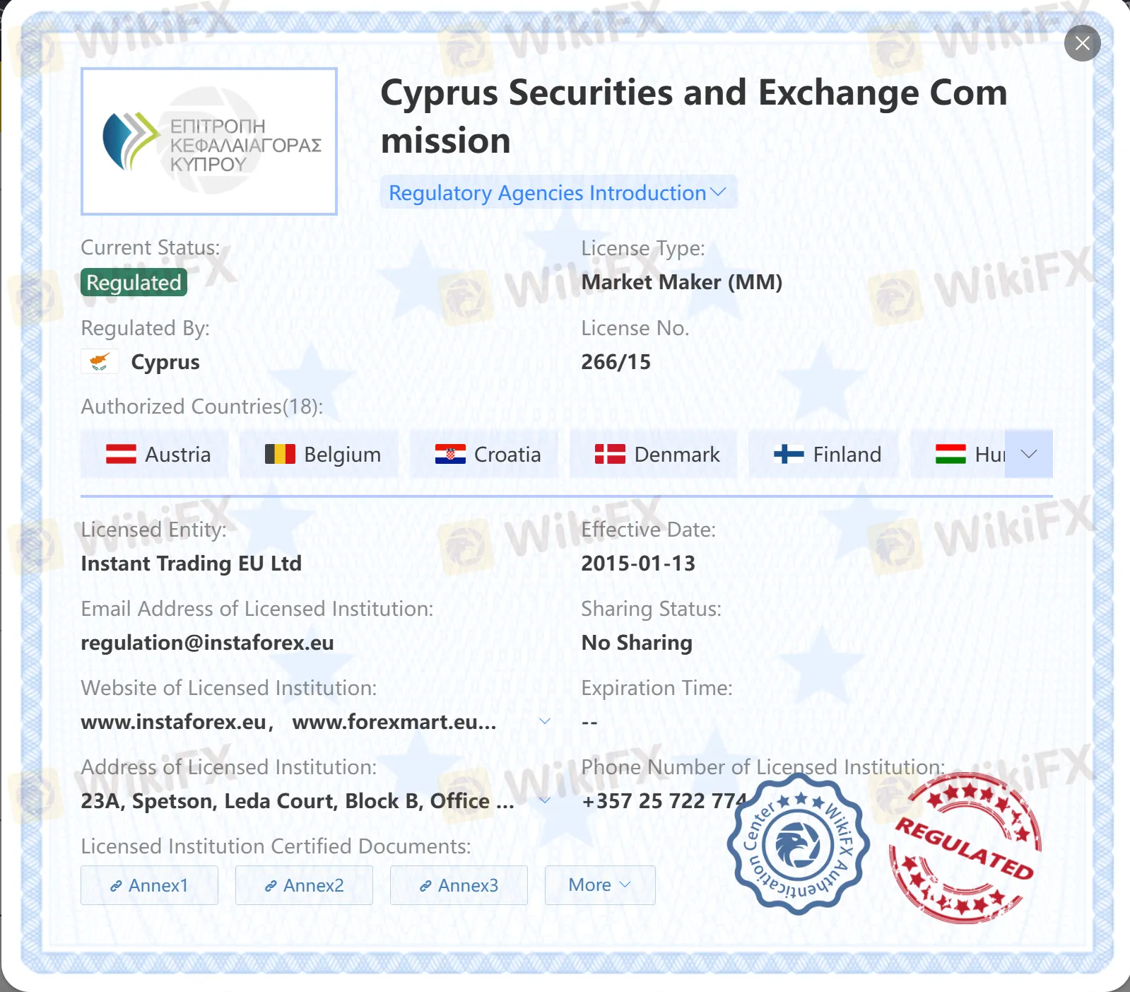 Regulated by CySEC