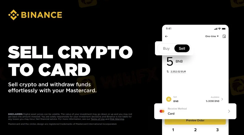 buy-and-sell-binance-wikifx.jpg