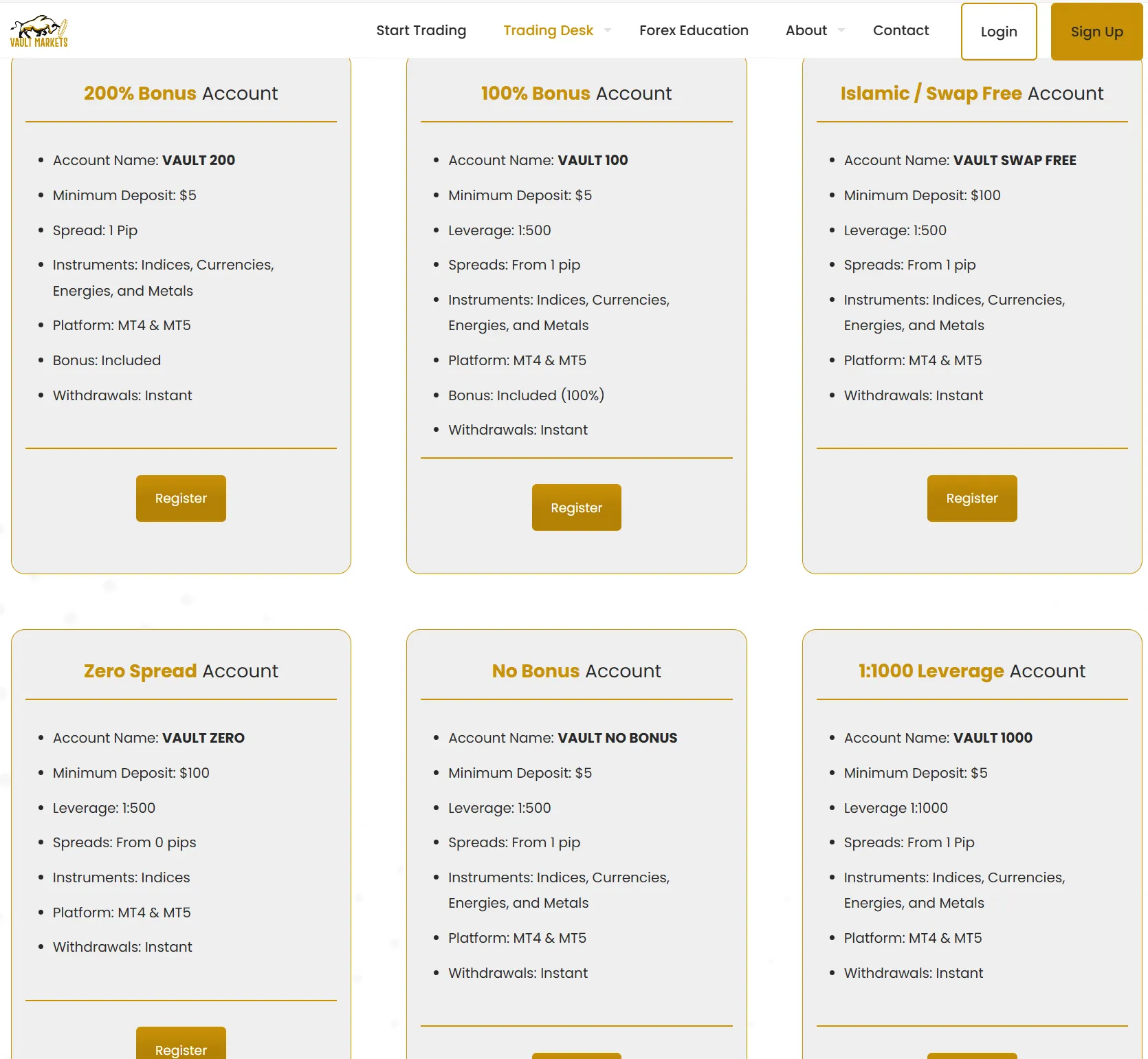 Account comparison 1 Account comparison 1