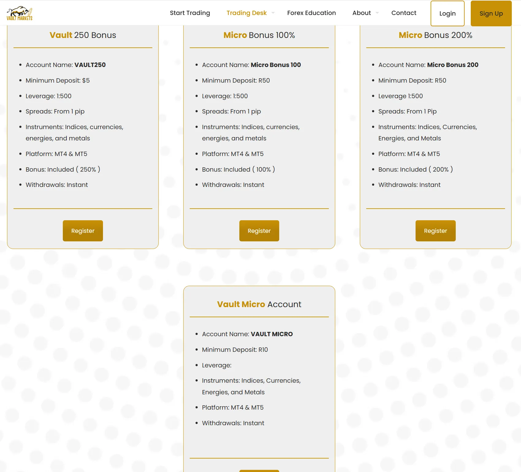 Account comparison 2 Account comparison 2