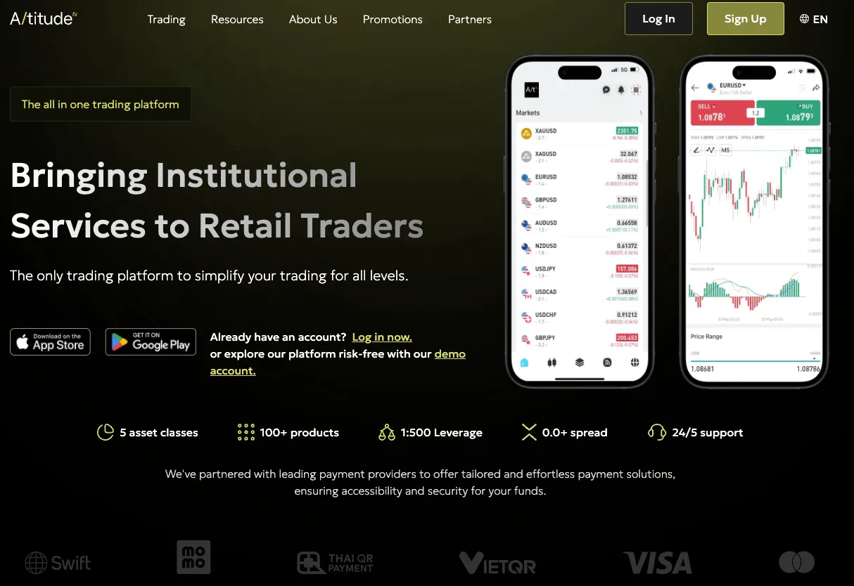 What is AltitudeFX?