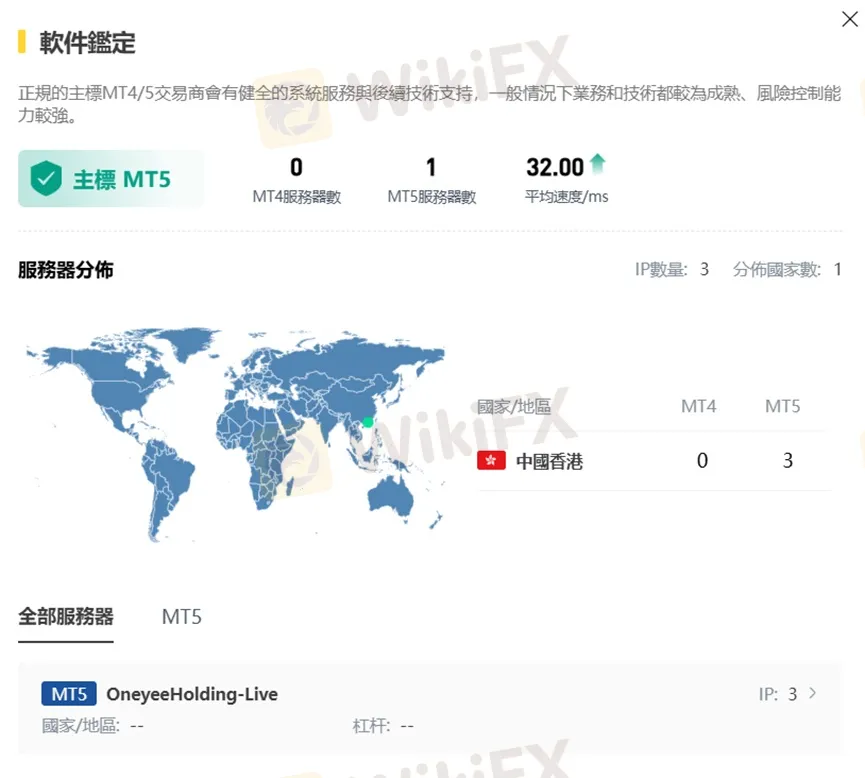 外匯天眼_投資_反詐騙_經紀商_券商_查詢_曝光黑平台.jpg