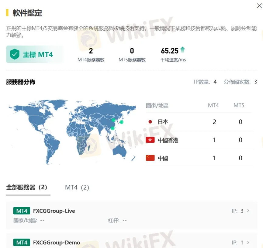 外匯天眼_投資_反詐騙_經紀商_券商_查詢_曝光黑平台.jpg