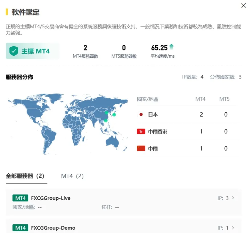 外匯天眼_投資_反詐騙_經紀商_券商_查詢_曝光黑平台.jpg