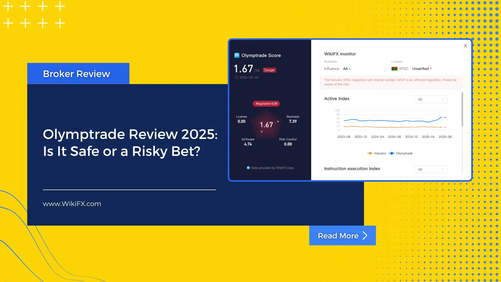 Olymptrade Review 2025: Is It Safe or a Risky Bet?