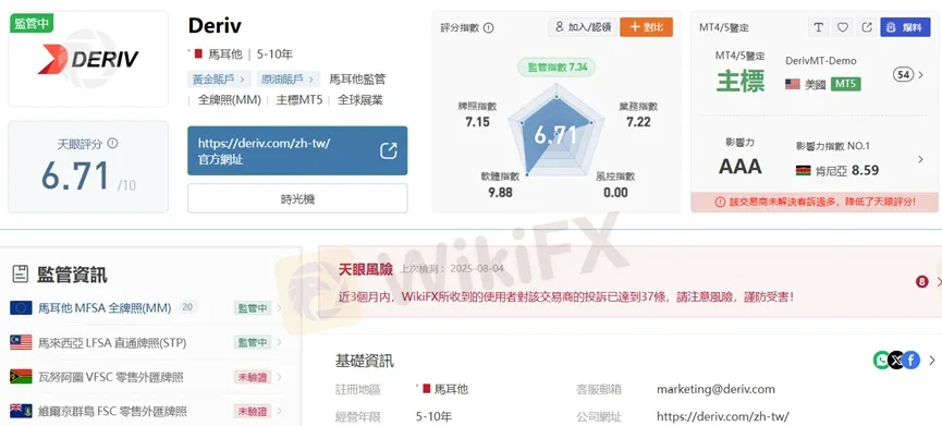 外匯天眼_投資_反詐騙_經紀商_券商_查詢_曝光黑平台.jpg