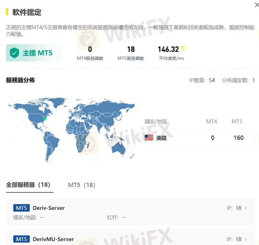 外匯天眼_投資_反詐騙_經紀商_券商_查詢_曝光黑平台.jpg