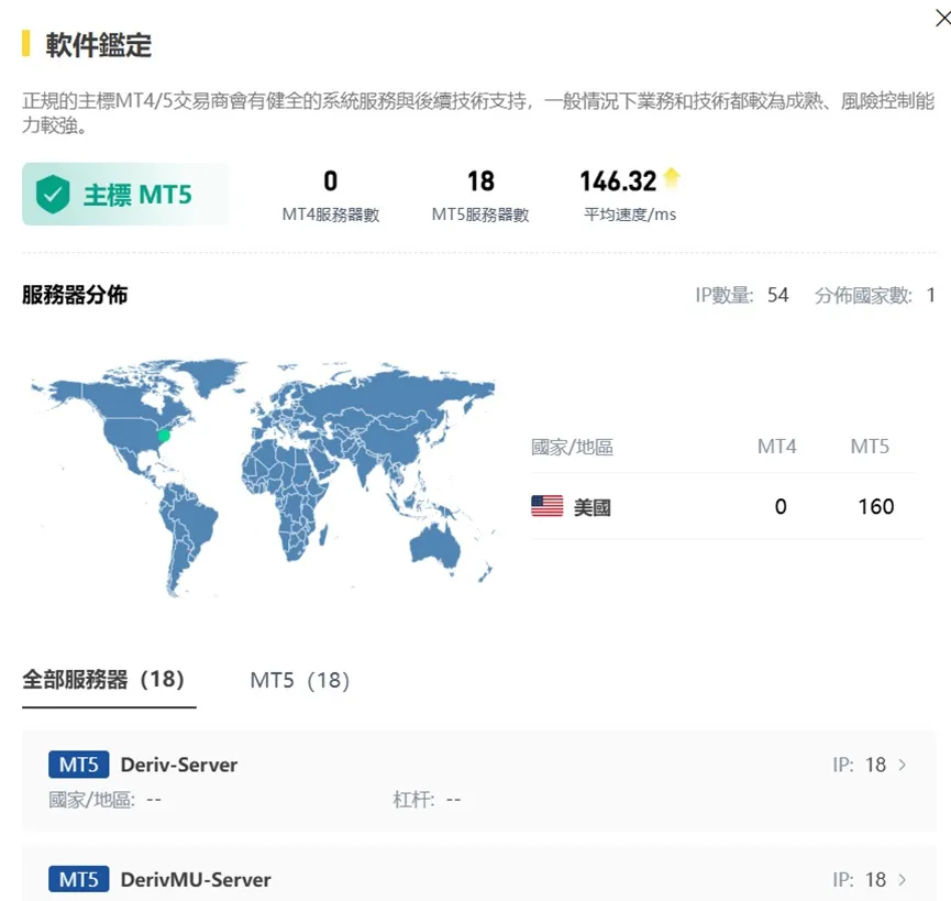 外匯天眼_投資_反詐騙_經紀商_券商_查詢_曝光黑平台.jpg 外匯天眼_投資_反詐騙_經紀商_券商_查詢_曝光黑平台.jpg
